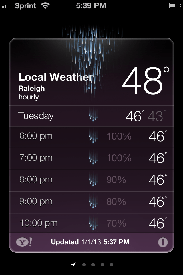 New Year's Weather...