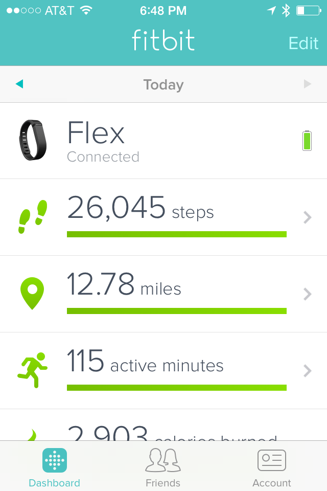 This is not indicative of my usual - I'd run over 7 miles, taught a class, and worked at the store that day!